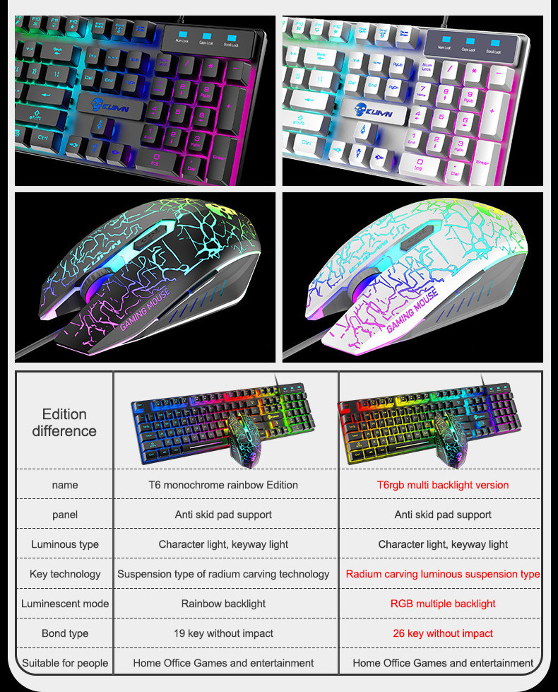مجموعة لوحة المفاتيح والفأرة المضيئة T6RGB من كويينغ - Image 3